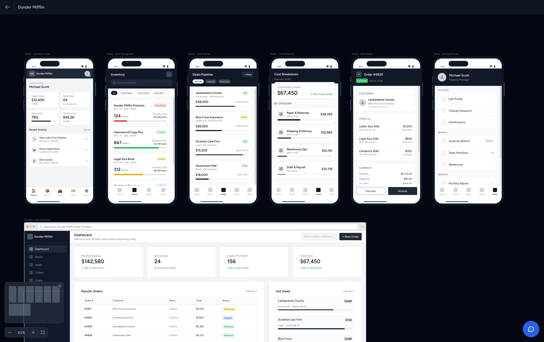 Complete mobile screen flow showing all generated artboards alongside desktop view