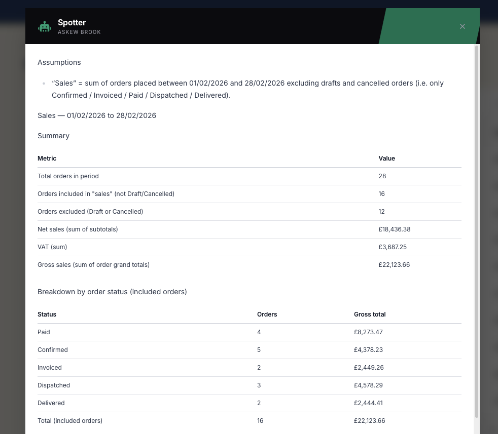 Spotter report summarising sales across a date range with assumptions and tabular output